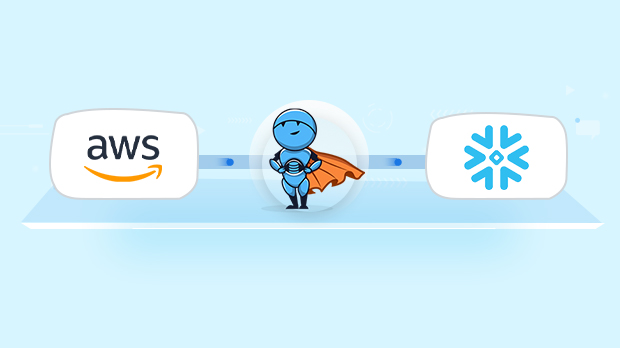 Amazon-S3-to-Snowflake-Made-Easy | Saras Analytics