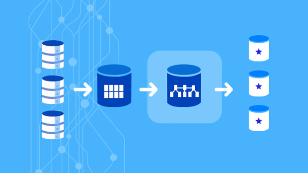 Best Practices for Data Modelling