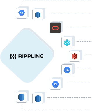 Rippling connector