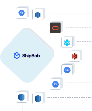 Shipbob Data Connector