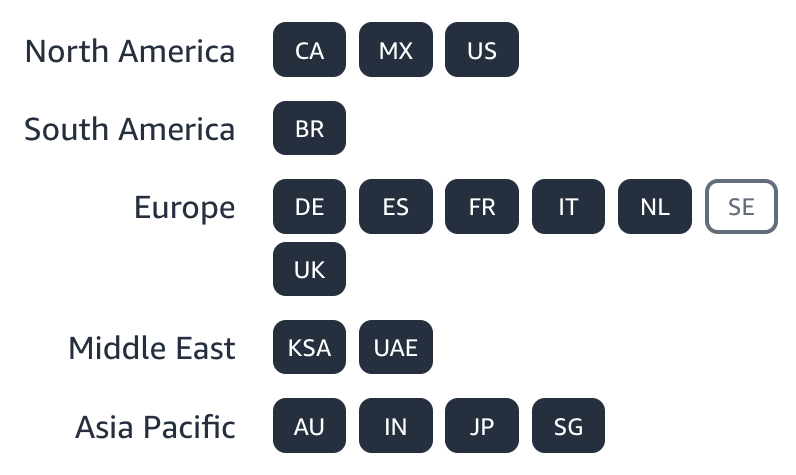 Amazon Marketing Cloud Location Availability