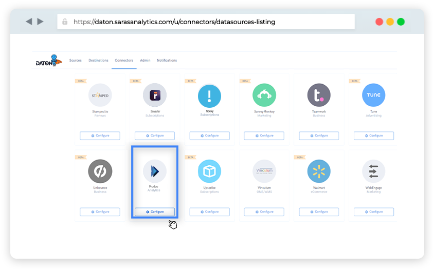 Prodco Analytics connector for etl/elt